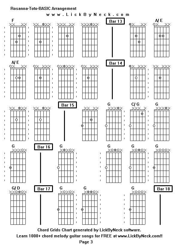 Chord Grids Chart of chord melody fingerstyle guitar song-Rosanna-Toto-BASIC Arrangement,generated by LickByNeck software.